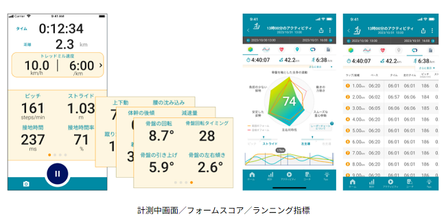 カシオ、ランナー向けパーソナルコーチングサービス「Runmetrix（ランメトリックス）」がトレッドミルに対応