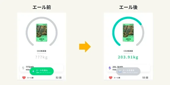 環境貢献型NFT・生成AIのcapture.x　年間約530万トン（66万人分の排出量に相当）のCO2削減を見える化し行動変容を促進。日本および世界最大級の太陽光発電所の設備カードをリリース予定