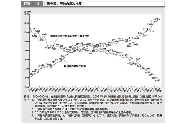 少子化問題の解決に大きな道筋を示す「21世紀型 社会ビジネスモデル」　三承工業（岐阜県）