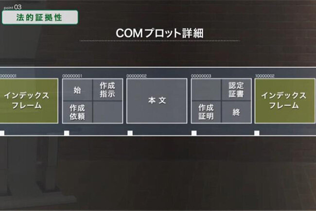 竣工書類の素早いデジタル化と長期保存・改ざん防止のための「デジタルマイクロフィルム」を推進　長期保存のため空調管理システム導入　システム・プランニング（神奈川県）