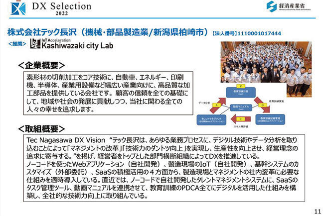 従業員のスキルの見える化やRPAによる業務の自動化を兄弟タッグ経営で実現　　テック長沢（新潟県）