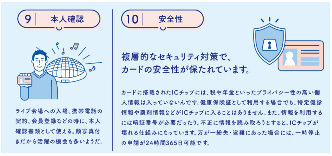 マイナンバーカードの交付枚数率が全人口の60％を突破、マイナンバーカードを持つべき10の理由とは？