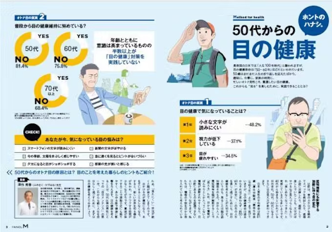 ファンケル、男性の健康やライフスタイルに寄り添う男性向け情報誌「FANCL M」を創刊