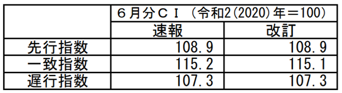 社員の資産形成リテラシー向上のため、基本的な金融の知識を整理する【人事必読 金融リテラシー基本講座】第1回