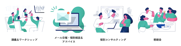 「ECの月商ギネスを更新」「本質的なスキルが身につきました」グループコンサルティング受講者さま成功事例インタビュー