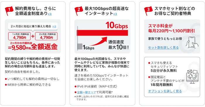 エキサイト、インターネットプロバイダ「BB.excite」のブランドおよびサービスをリニューアル