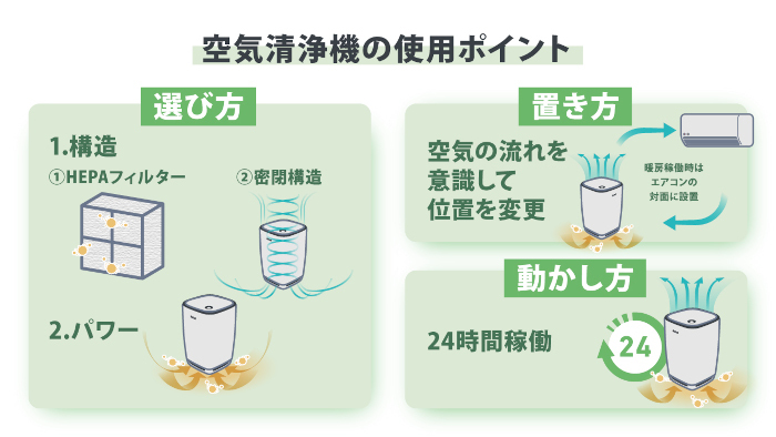 アイロボット、高性能空気清浄機「Klaara」を用いた住環境における花粉対策を指南、ロボット掃除機ルンバとの連携でさらなる対策も