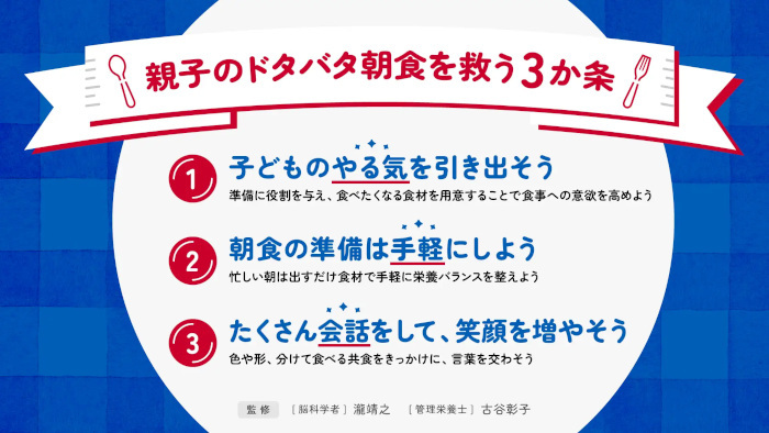 雪印メグミルク、今年70周年をむかえる「6Pチーズ」、子育て世代が悩む朝食シーンに着目し横澤夏子さんと朝の新習慣を提案