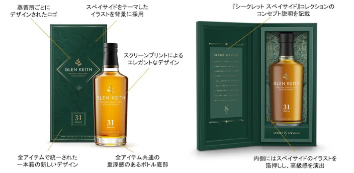 ペルノ・リカール・ジャパン、シングルモルトウイスキーを精選した「シークレット スペイサイド」コレクションをリニューアル発売