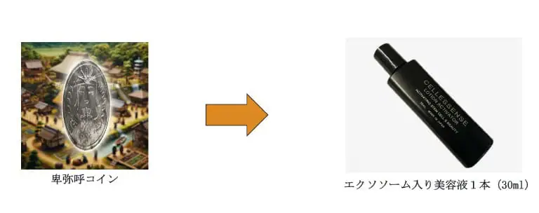 【月間国内NFTニュース】2024年8月｜これだけは押さえたいニュース10選