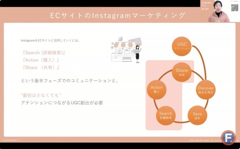 ECサイトのインスタ活用事例！ユーザー投稿（UGC）を売上アップにつなげるファンマーケティング