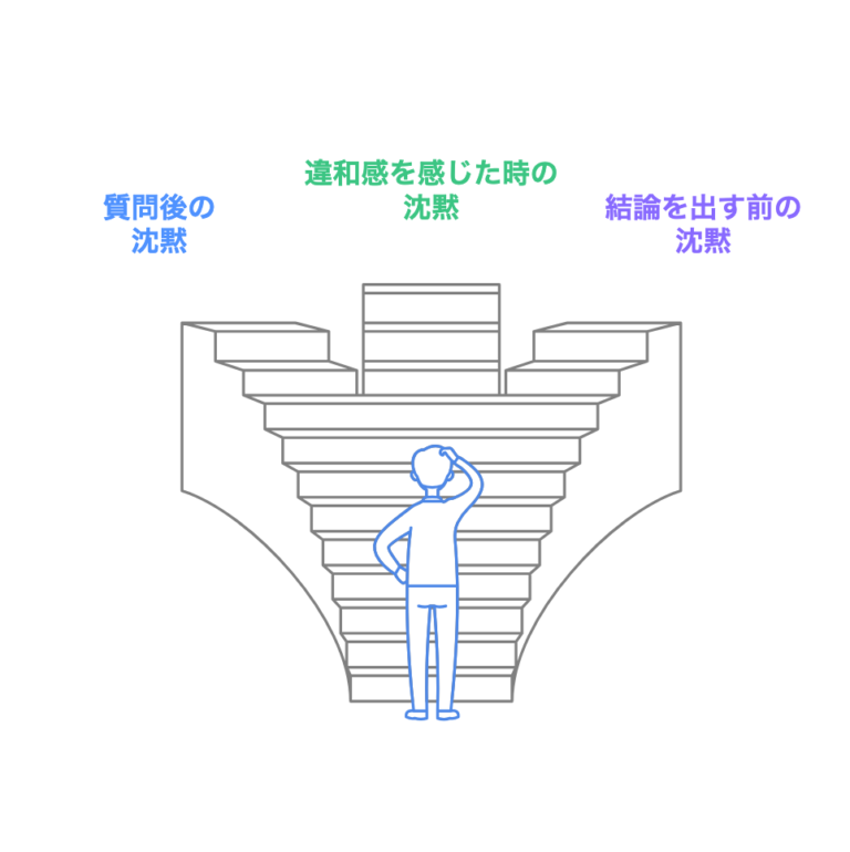 なぜ“元エース社員のマネジャー”ほどエース社員を退職させてしまうのか【退職マネジメントのプロが語るエース社員の退職防止策】