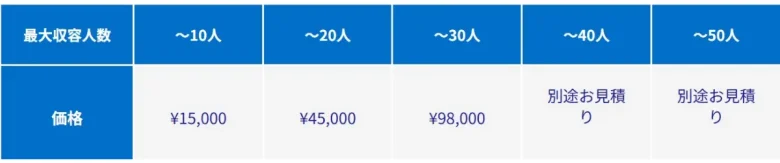 ソフトギア、3Dメタバース「neem」で新イベントプランを開始。低コストで1000人超のメタバースイベント開催がより簡単に
