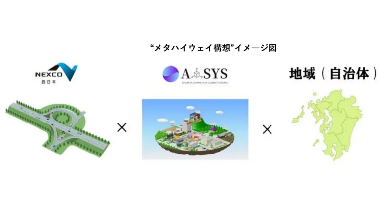 【NEXCO西日本×アシス】実在する高速道路と沿線地域をメタバースで掛け合わせた「メタハイウェイプロジェクト」が始動