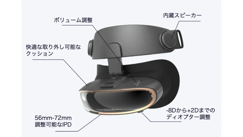 GOOVIS、超軽量200gの持ち運べる3D映画館「GOOVIS G3X Pro」の先行予約販売をMakuakeにて開始