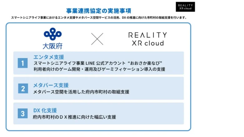 大阪府とREALITY XR cloudがスマートシティ推進におけるエンタメ・メタバース・DX領域での事業連携協定を締結