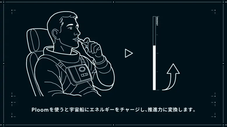 Apple Vision Proで宇宙旅行体験：Ploom Shop3店舗で空間映像コンテンツ第2弾「Ploom Dive -In Space-」を提供開始