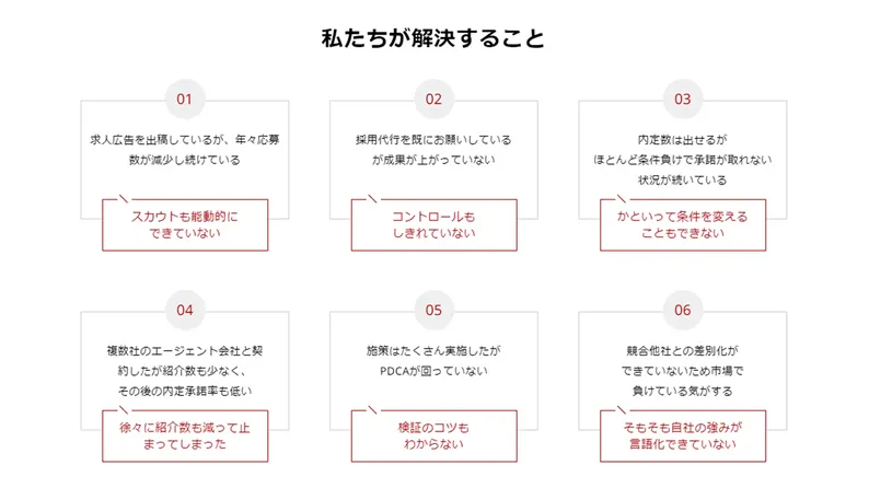 個人の適性や希望を考慮した最適な人材配置案を短時間で生成 他