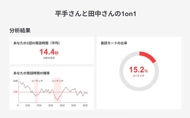 7万店舗以上の優待をスマホから利用できる福利厚生サービスを開始【フリー】 他