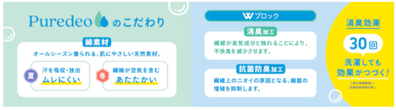 ベイシア、グンゼとの共同開発による抗菌防臭・消臭の機能を追求した新衣料品ブランド「Puredeo（ピュアデオ）」シリーズを発売