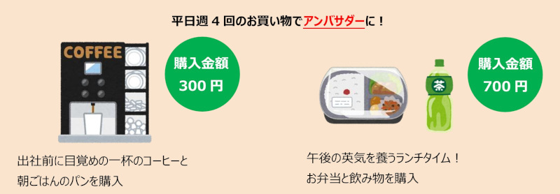 ファミペイの会員プログラムがさらにおトクに、最上位ランク「アンバサダー」には無料クーポンや限定回数券など提供