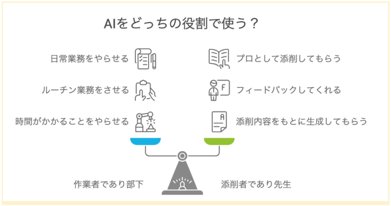 添削先生としての生成AIの使い方～スカウトメールの反応率を安全に高める3つのプロ視点を得る〜【人事のためのChatGPT入門】