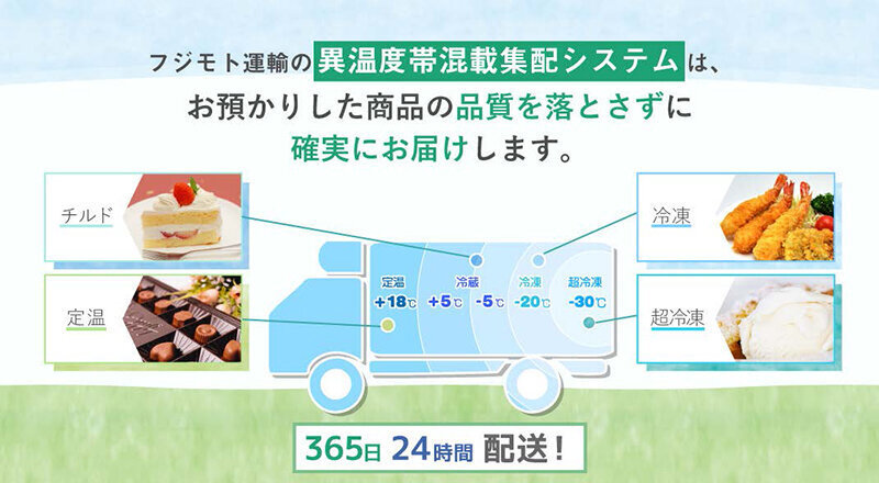 食品の異温度帯同時共同配送によって運送コストを削減 ドライバー不足に対応したSNS発信で成果 フジモト運輸(京都府)