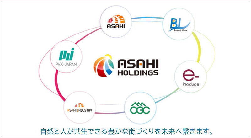 防災と土木インフラに特化したプロ集団のグループ力で多地域展開　グループのデザイン会社が発信力強化　朝日ホールディングス（岡山県）