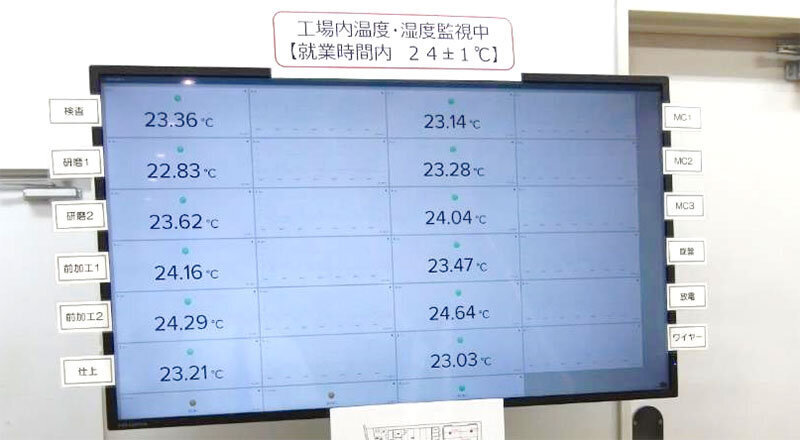 環境センサーで工場内温度を厳格管理。金型加工の超精密技術に磨きをかける　ピーアールシー（新潟県）