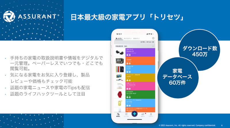 Assurant Japan、新サービス「トリセツ家電保証プラス」をリリース、家電の管理・サポート・故障対応をワンストップで提供