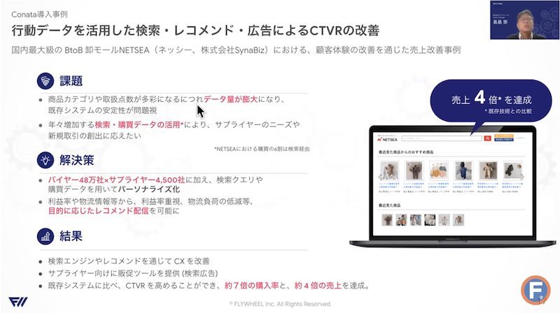 AI活用でECのレコメンドはどう変わる？事例と効果を専門家が解説【future AI Recommendセミナー】