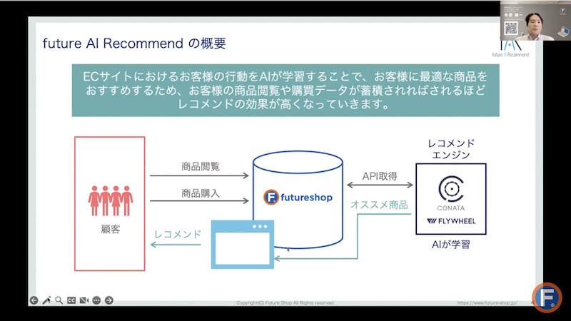 AI活用でECのレコメンドはどう変わる？事例と効果を専門家が解説【future AI Recommendセミナー】