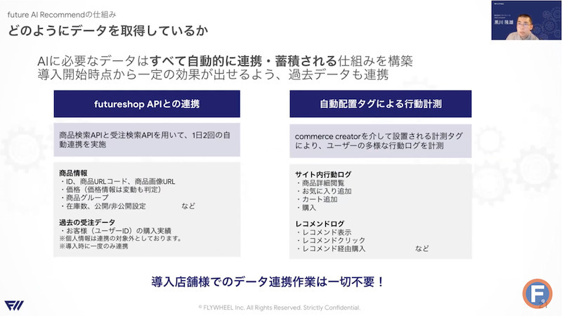 AI活用でECのレコメンドはどう変わる？事例と効果を専門家が解説【future AI Recommendセミナー】