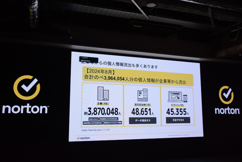 個人情報を違法売買する「ダークウェブ」の世界を体験！ 日本の名だたる大手企業からもあらゆるデータが流出