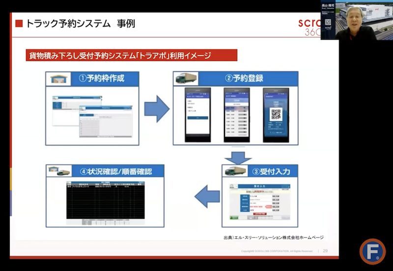 2024年問題がEC物流に与える影響と対応策とは？EC物流のプロが徹底解説【セミナーレポート】