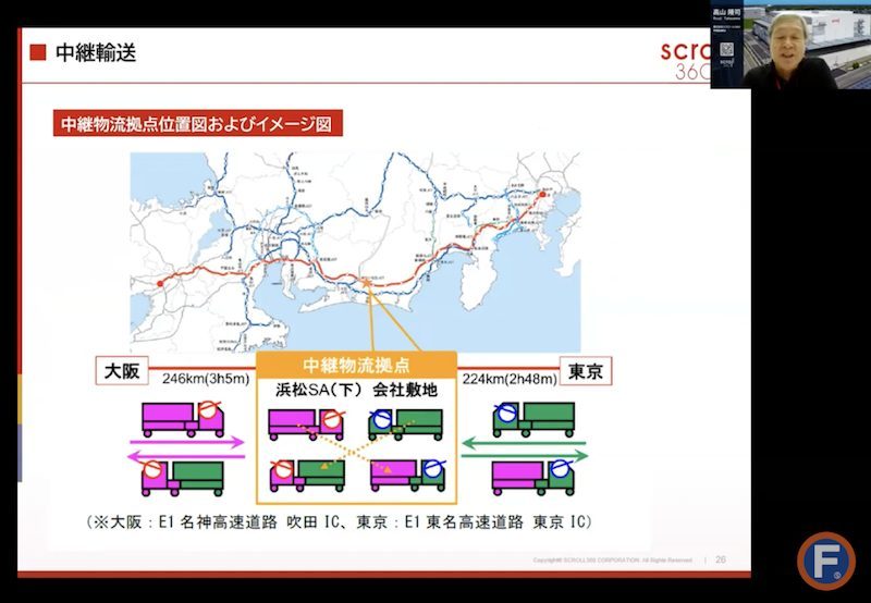 2024年問題がEC物流に与える影響と対応策とは？EC物流のプロが徹底解説【セミナーレポート】