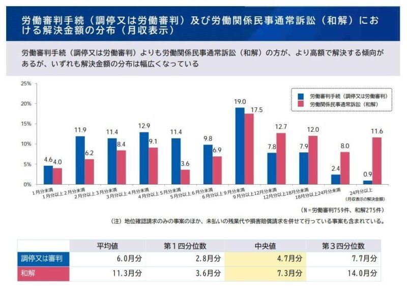 VUCA時代の雇用戦略～解雇規制緩和が拓く新たな可能性～