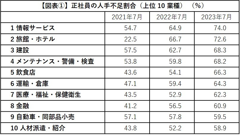 フリーランス新法で多様な働き方に対応　新制度の導入と運用時の留意点を解説