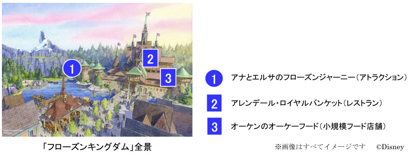 東京ディズニーリゾート、東京ディズニーシーの新テーマポート「ファンタジースプリングス」のアトラクションなど施設名称が決定