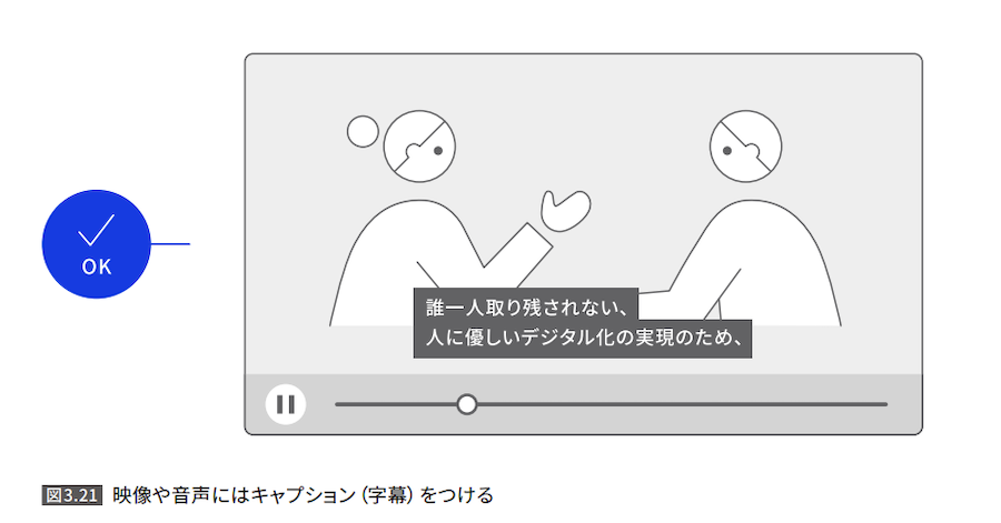 ウェブアクセシビリティとは？重要な理由やメリットをわかりやすく解説