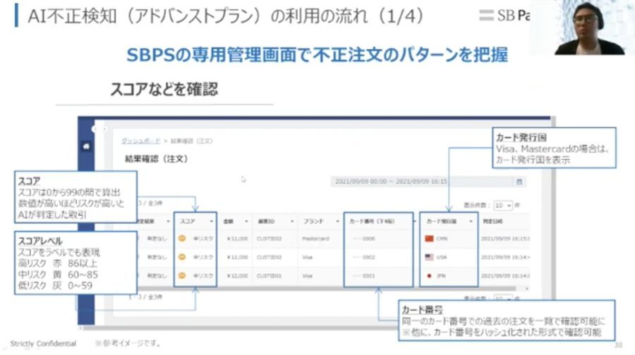 ECの不正注文対策はしてますか？「AI不正検知」と「3Dセキュア2.0」でクレジットカードの不正利用を防ぐ！