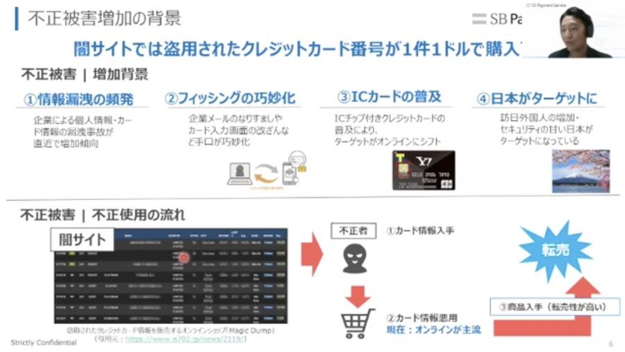 ECの不正注文対策はしてますか？「AI不正検知」と「3Dセキュア2.0」でクレジットカードの不正利用を防ぐ！