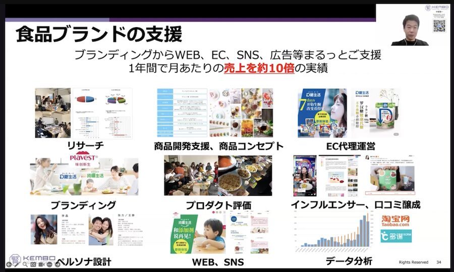 【今すぐできる】越境ECの始め方｜日本語サイトで海外に売る方法