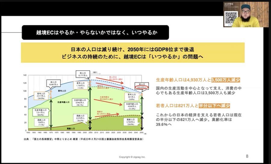 【今すぐできる】越境ECの始め方｜日本語サイトで海外に売る方法