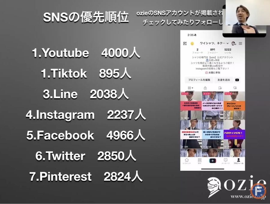 リピート注文比率が約8割！ワイシャツEC「ozie」のファンを生み出すSNSとメルマガの成功事例