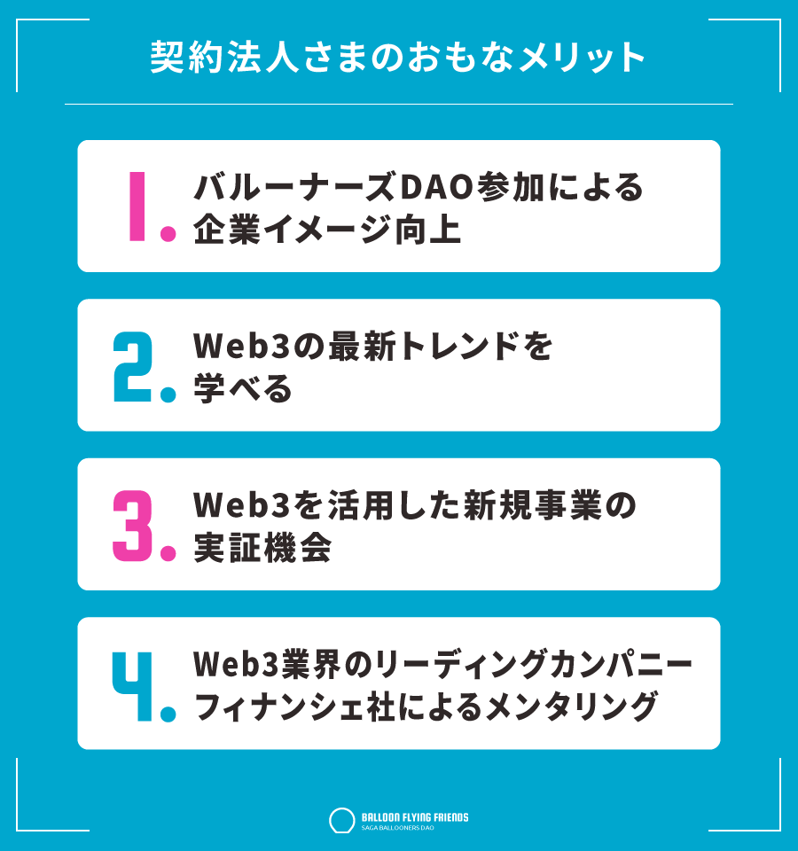 佐賀バルーナーズDAO、トークン追加販売メニュー発表！特設サイト・SNSも公開