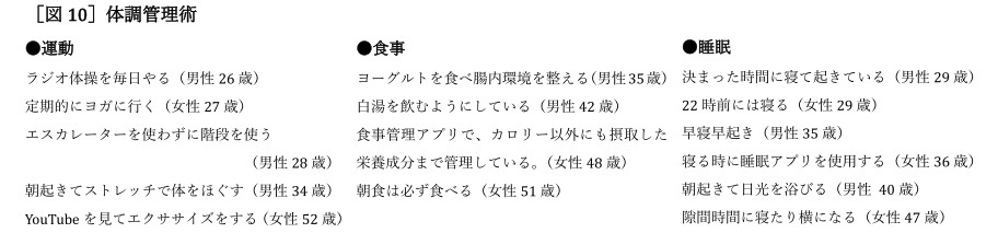 明治、ビジネスパーソンの体調とメンタルに関する調査、20代の2人に1人が「リモートワークで体調不良」に