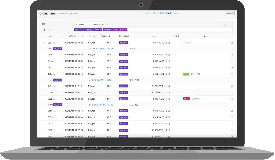 NFTの売上などを自動集計するサービス『ChainChaser』を公開
